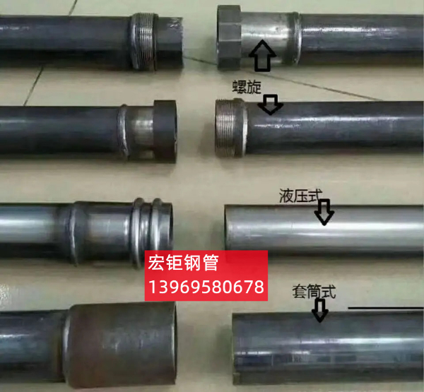 鎮江32*3注漿管多少錢